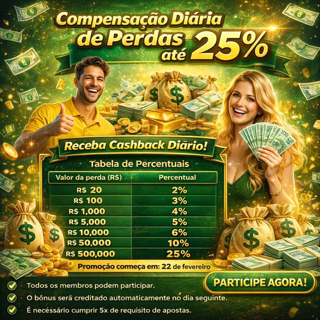 A Importância da Categoria 'Reclamações' no 15q: Um Espaço para Diálogo e Melhoria